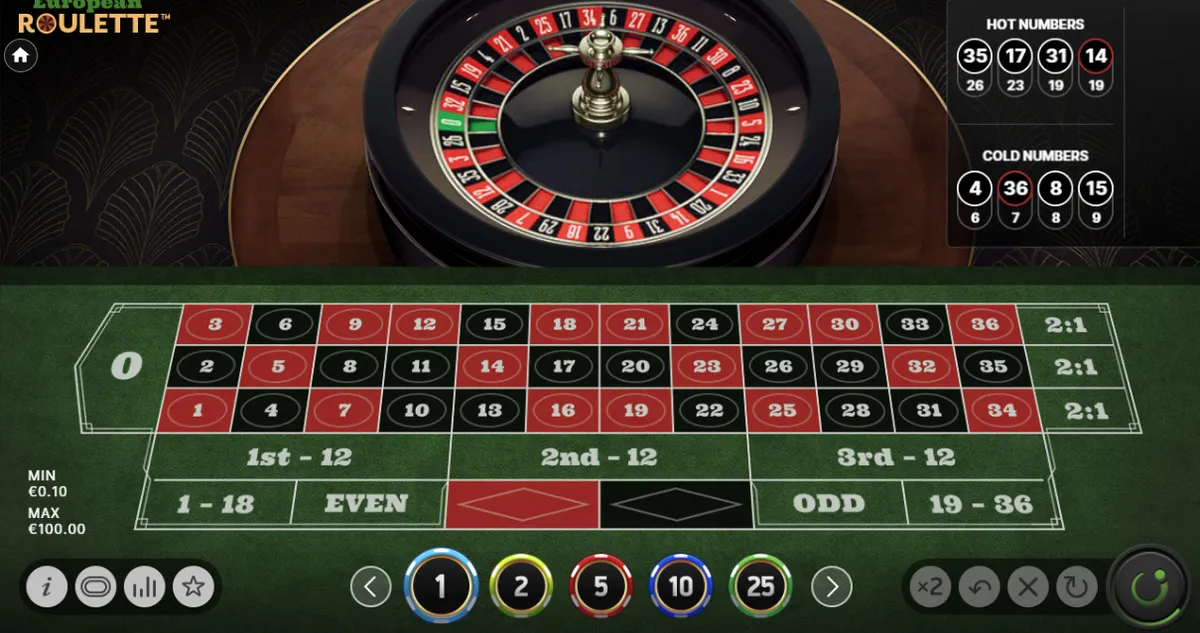 Mostbet Casino Blackjack: format, ryzyko i praktyczne decyzje